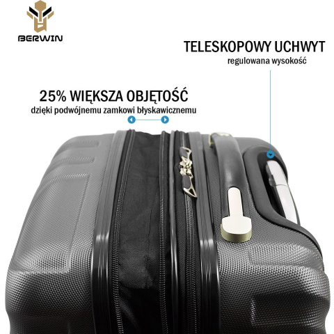 Walizki set zestaw 3 walizek SIWE Walizki set zestaw 3 walizek SIWE