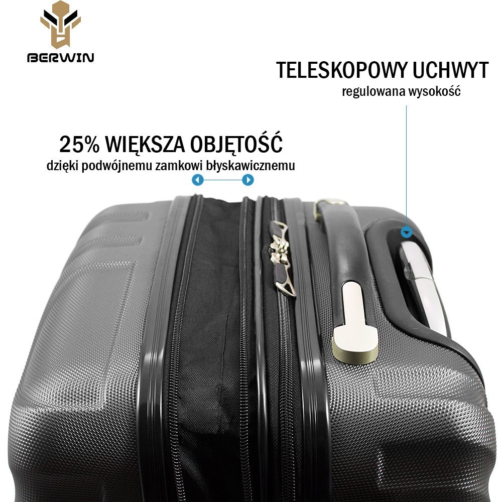 Walizki set zestaw 3 walizek NIEBIESKIE Walizki set zestaw 3 walizek NIEBIESKIE